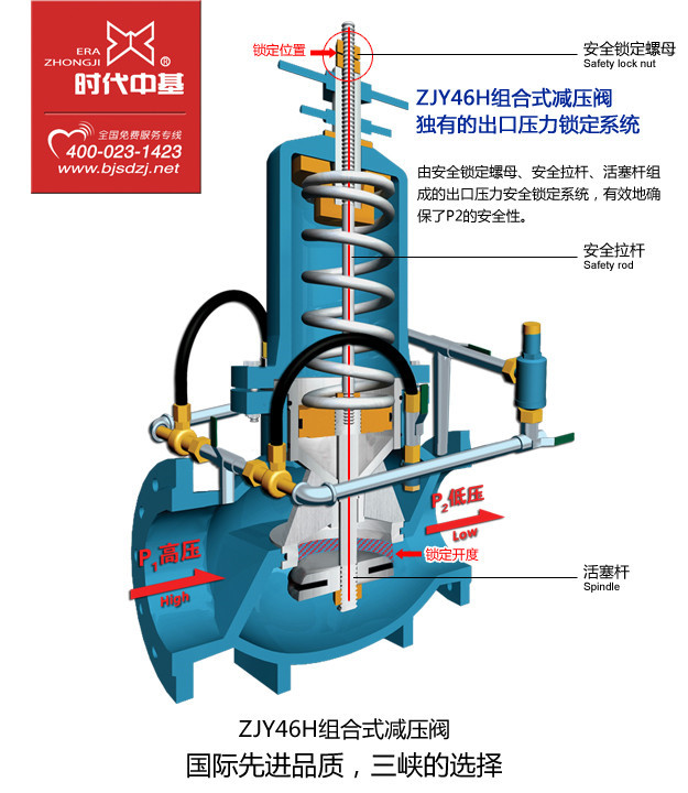 減壓閥的工作原理——出口壓力鎖定系統(tǒng)