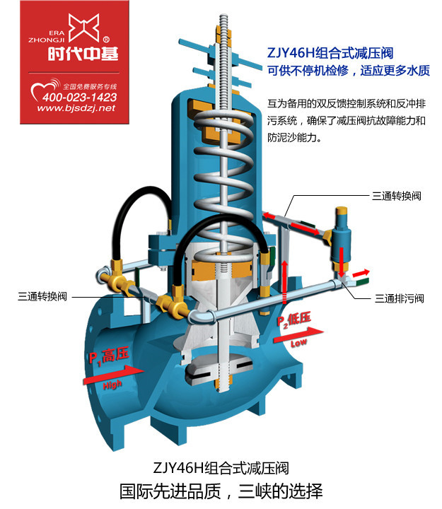 減壓閥工作原理——互為備用的雙反饋系統(tǒng)